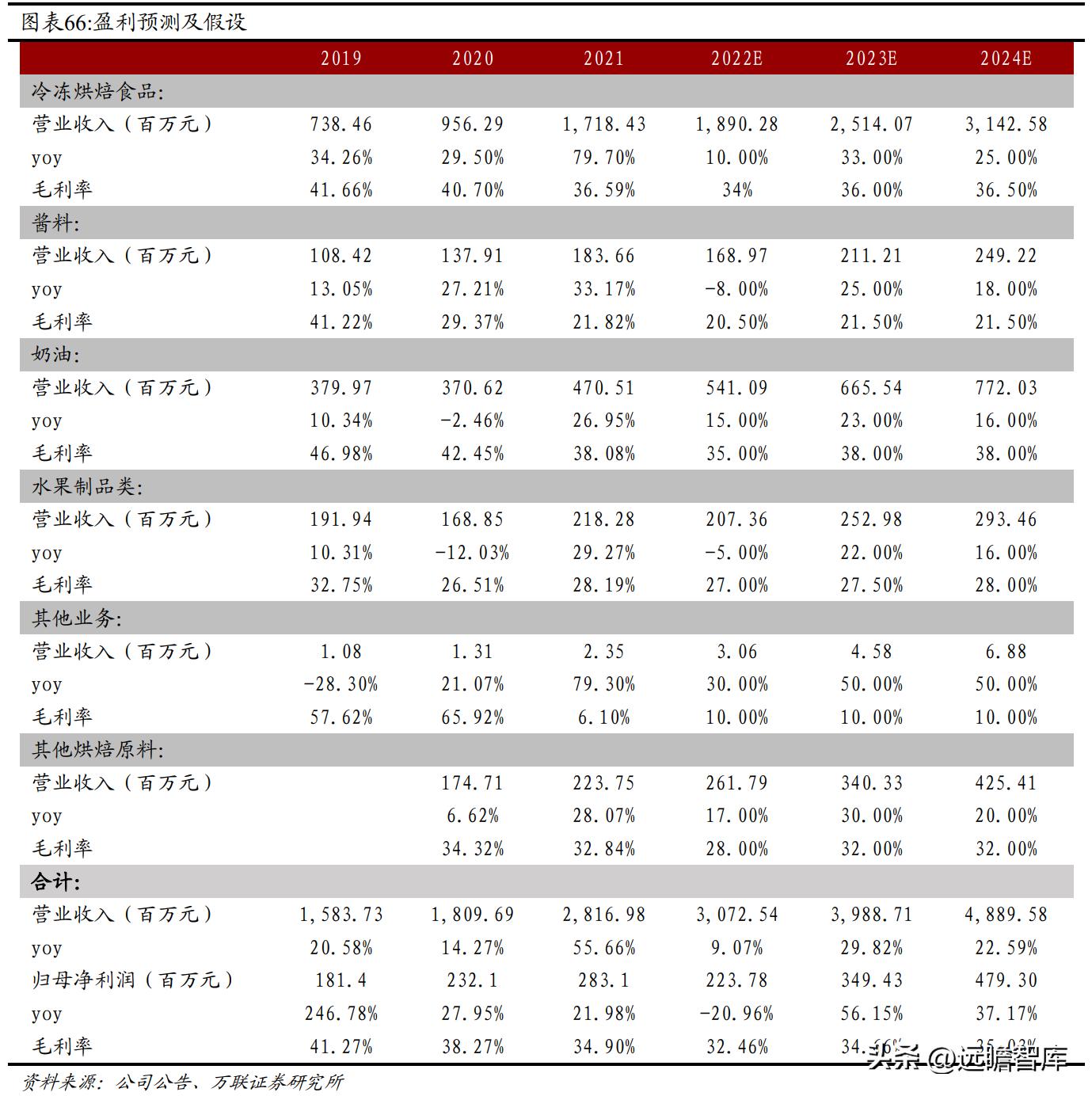 2024澳门原料网大全,全面数据策略解析_9DM32.283