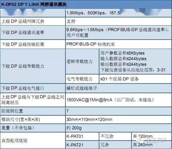 澳门王中王100%期期中一期,系统解析说明_SE版95.518