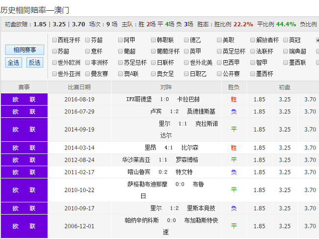 2024新澳天天彩正版免费资料,最新答案解释落实_WP13.803