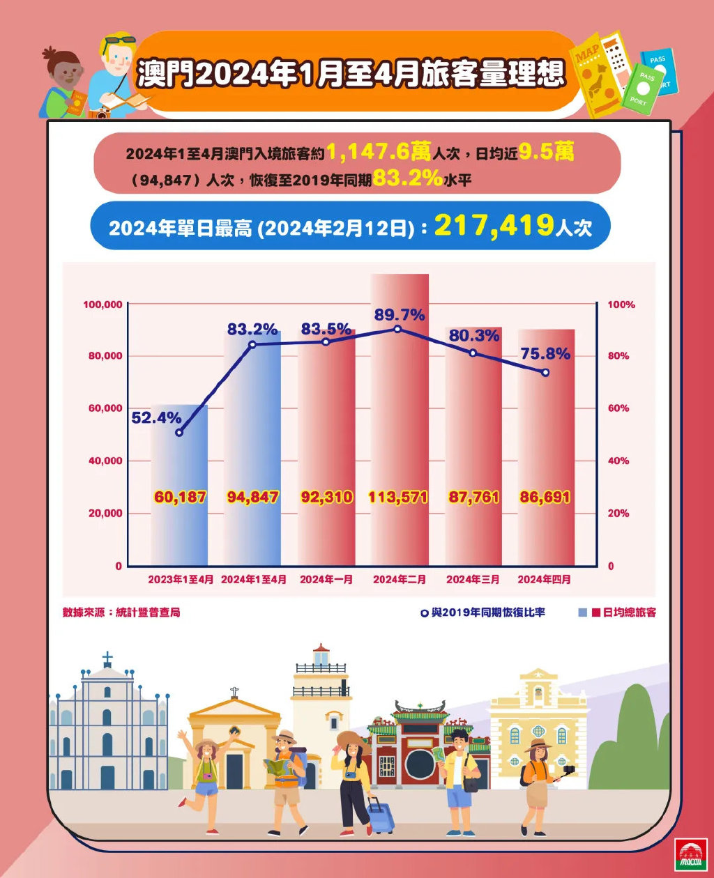 2024澳门历史记录查询,经济性执行方案剖析_FHD98.421