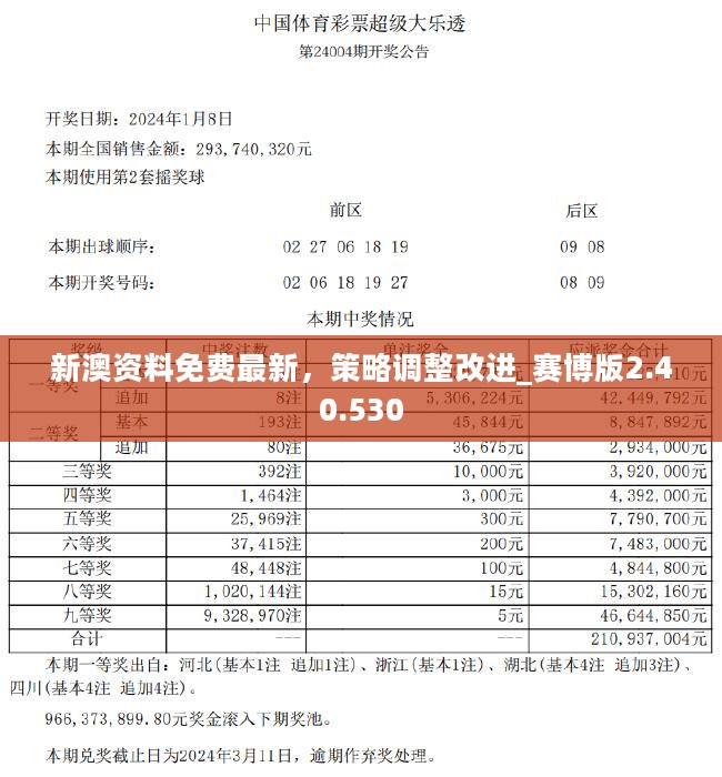 新澳好彩资料免费提供,合理化决策实施评审_精装款26.949