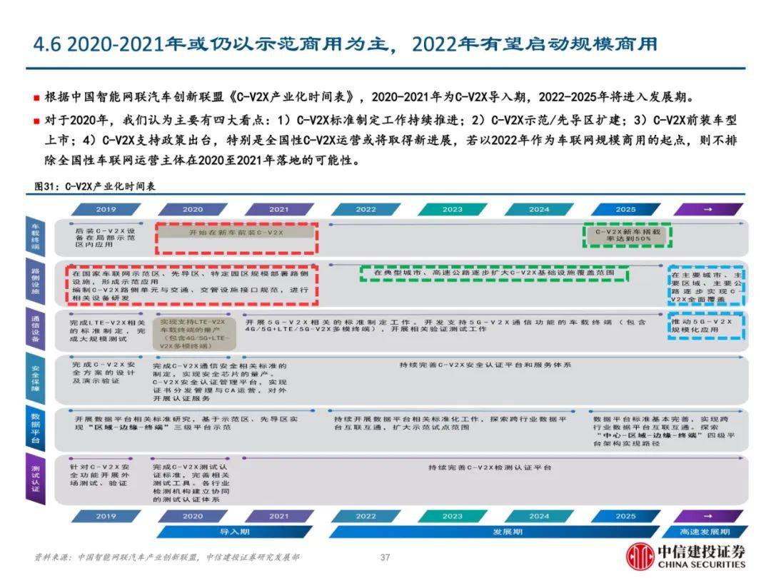 2024年正版资料免费大全特色,创新解析方案_Linux69.674