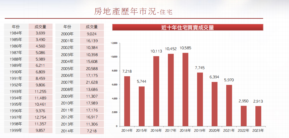 2024年新澳门彩历史开奖记录走势图,数据说明解析_娱乐版11.505