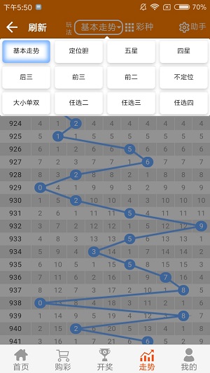 二四六香港资料期期中准,数据实施导向_R版11.337