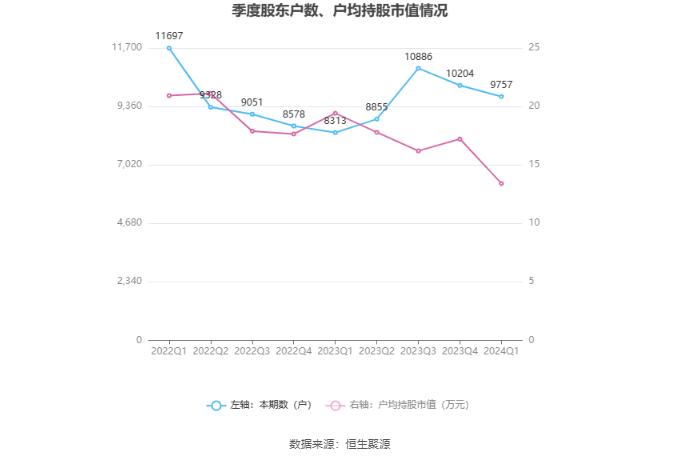 2024年12月18日 第60页