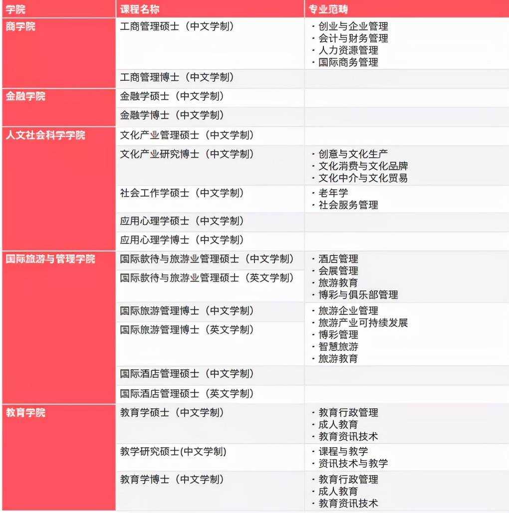 2024年新澳门天天开彩大全,诠释说明解析_Lite15.582