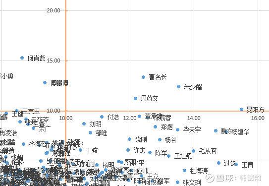 黄大仙三肖三码必中三,实地验证策略数据_高级版97.639