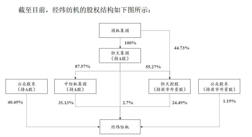 新门内部资料精准大全,完善的机制评估_投资版46.744