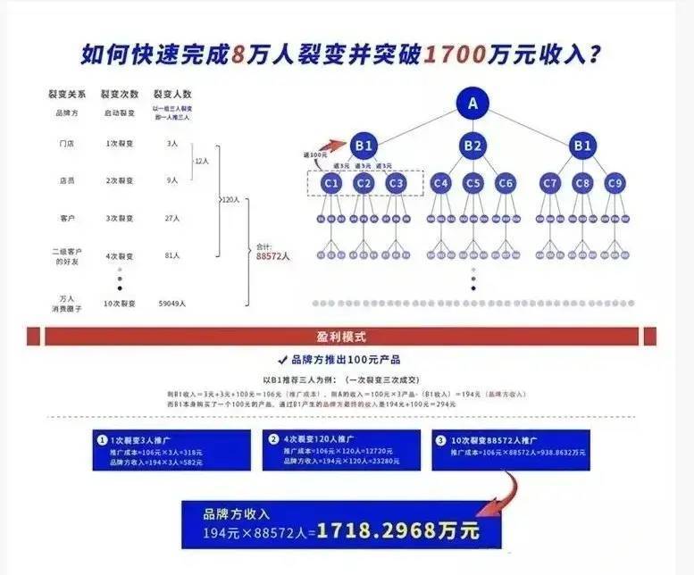 企讯达一肖一码,创造力推广策略_专属款55.921