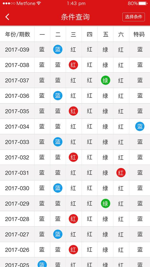 香港二四六天天彩开奖,系统解答解释定义_战斗版54.547