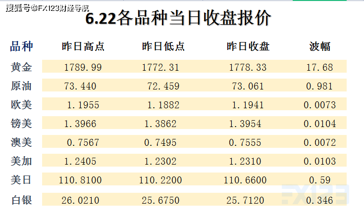 新澳2024年天天开奖免费资料大全,精准实施分析_XR81.238