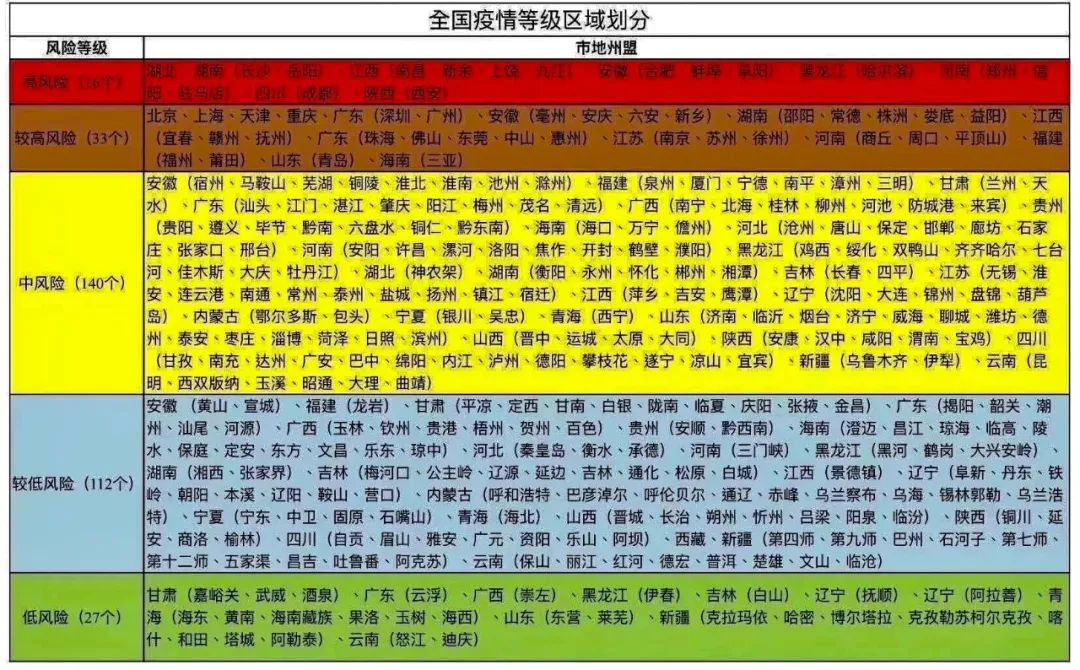 澳门三肖三码精准100%黄大仙,决策资料解释落实_ChromeOS28.53