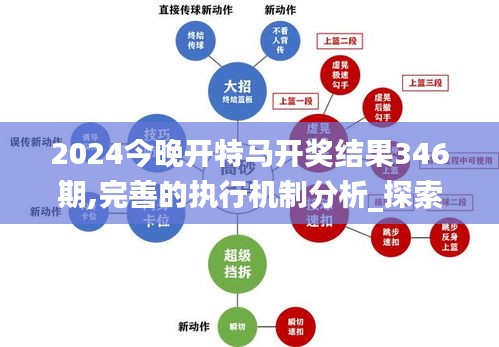 2024今晚开特马开奖结果,权威分析说明_专业款12.234