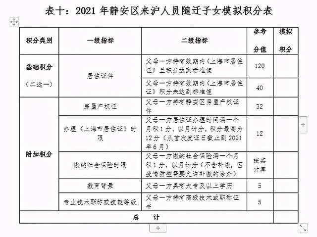 澳门开奖结果+开奖记录表210,重要性说明方法_Windows16.811