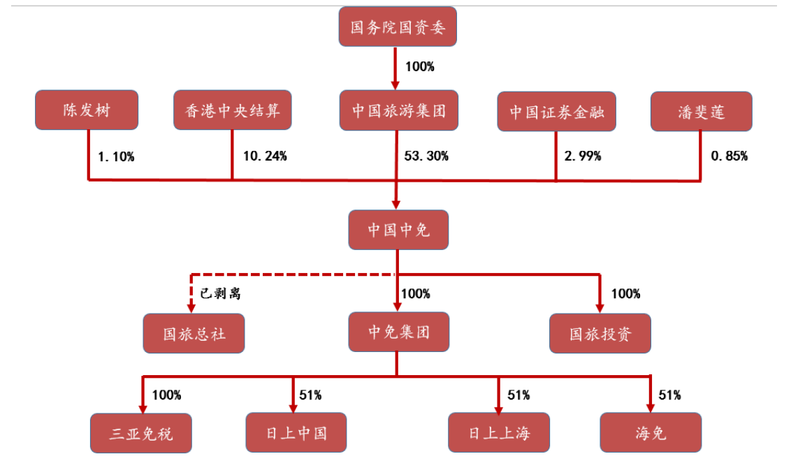 香港免六台彩图库,深层设计策略数据_纪念版31.774