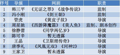 新奥精准资料免费提供,统计解答解析说明_AR版36.642