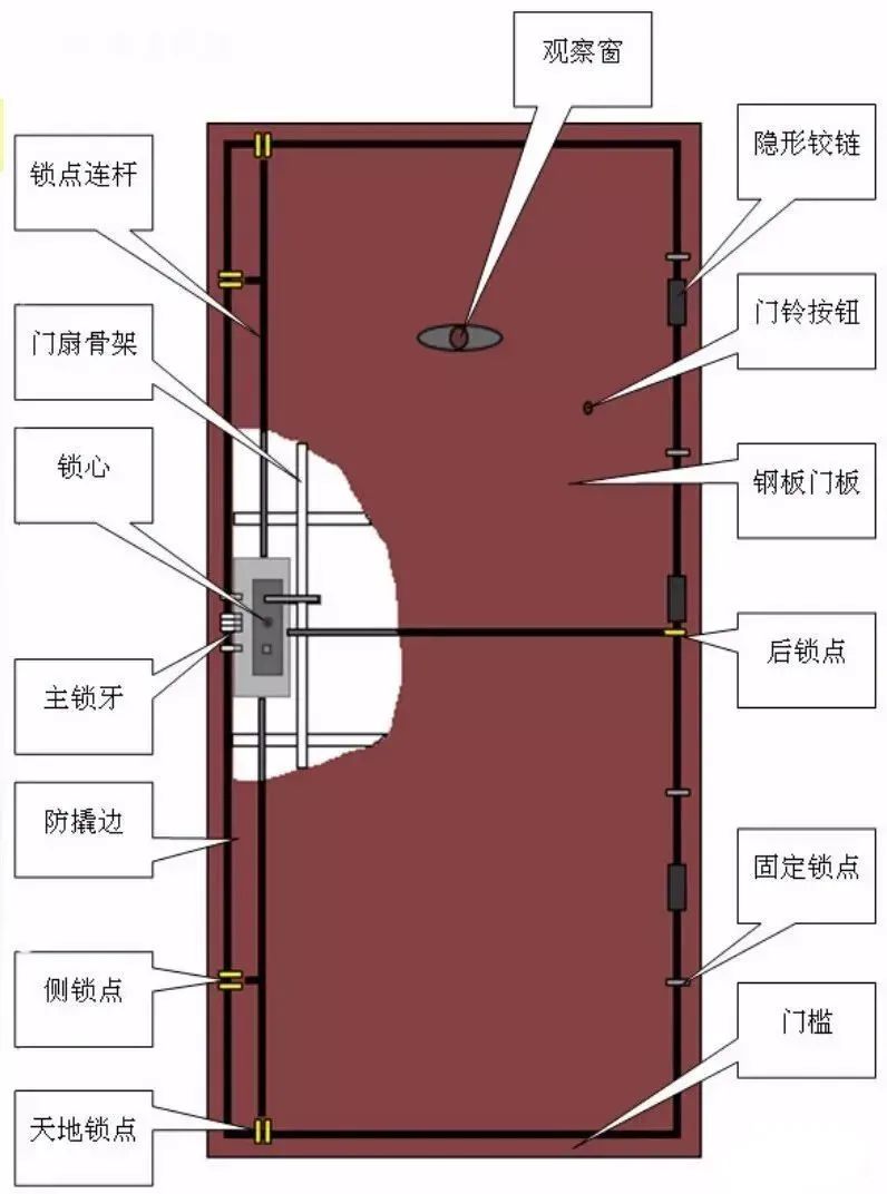 新门内部资料精准大全,动态解析词汇_经典版60.476