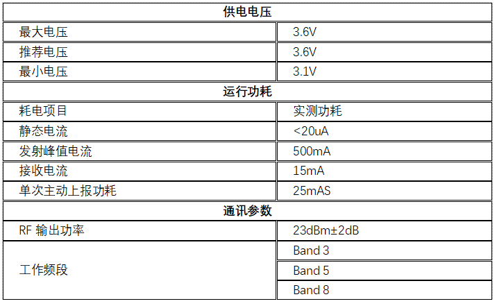 2024新奥历史开奖记录78期,实地策略验证计划_5DM43.406