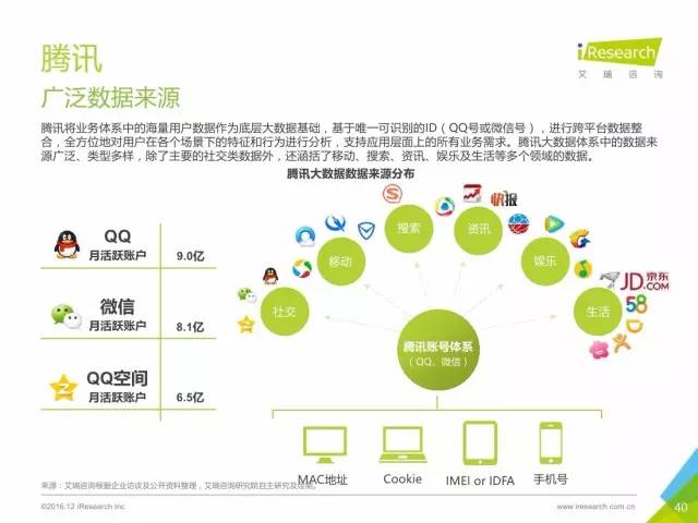 新澳天天开奖免费资料大全最新,数据驱动设计策略_Harmony28.697