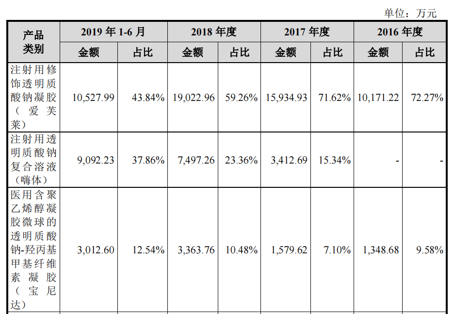 王中王中特网资料大全,科学数据评估_XP58.119