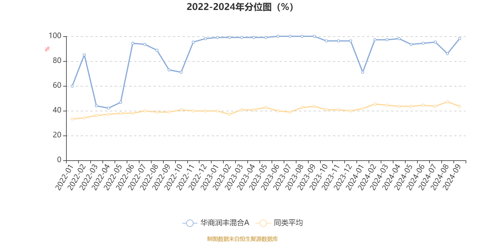 黄大仙论坛心水资料2024,实地分析解释定义_限量款96.992