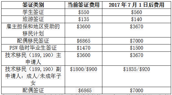 新澳开奖记录今天结果,最新正品解答落实_特别款25.798