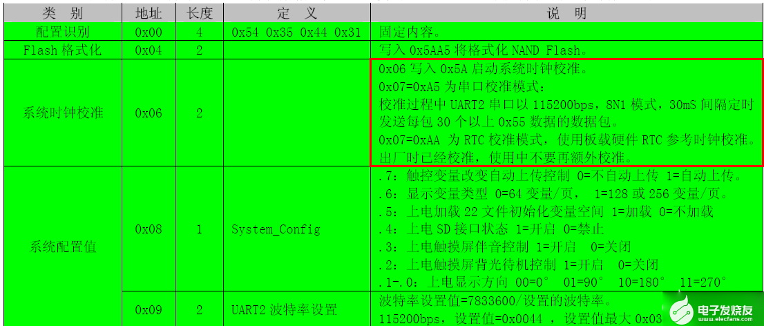 新澳门一码一码100准确,实践策略设计_Console71.552