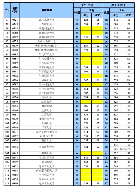 澳门免费公开资料最准的资料,全面执行计划数据_Z72.228