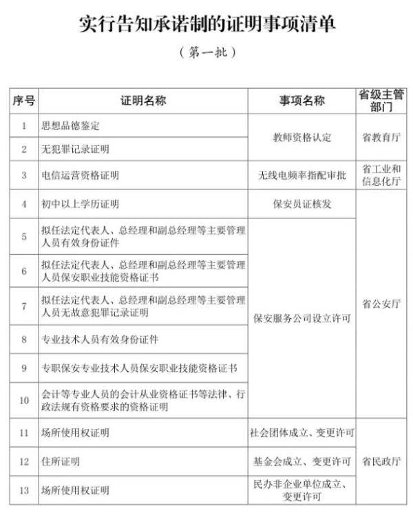 新奥门开将记录新纪录,全面理解执行计划_Lite59.275