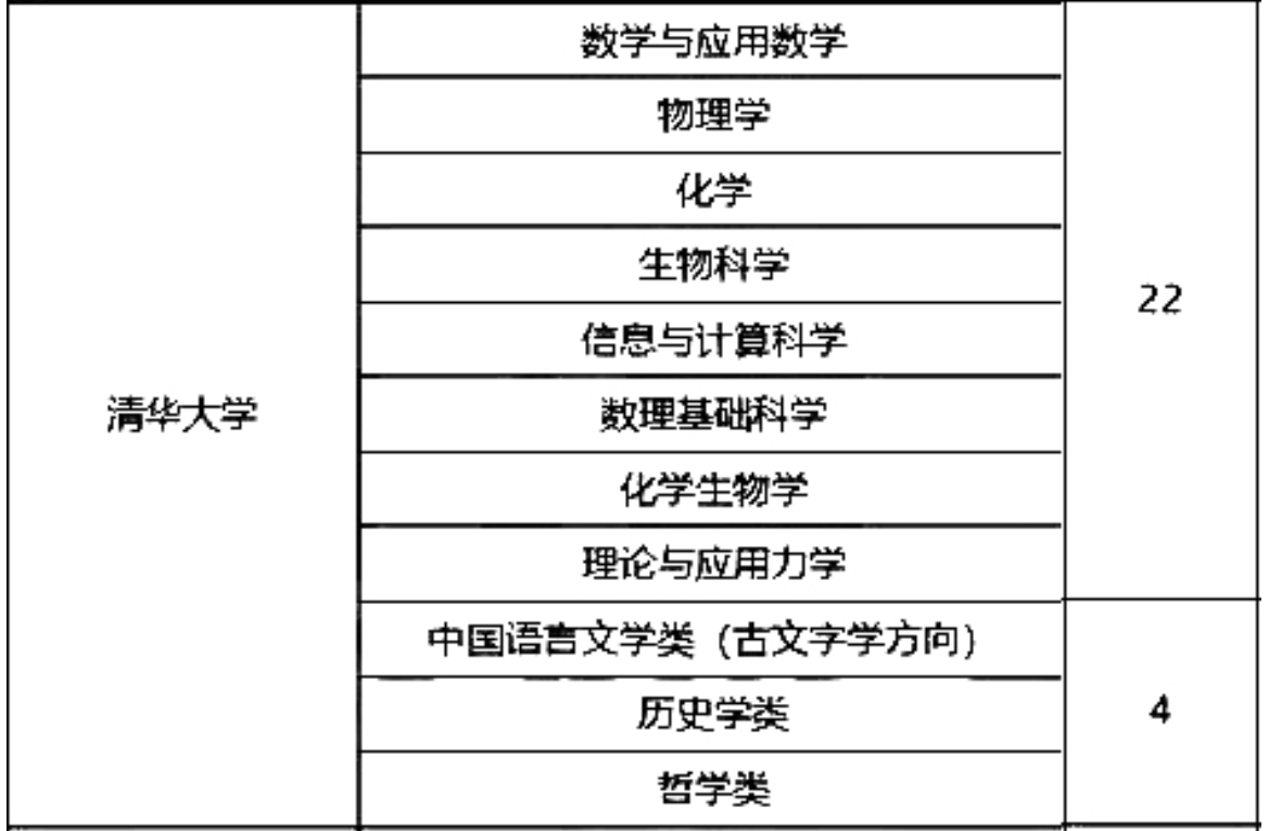 2023管家婆精准资料大全免费,精细化策略探讨_P版89.300