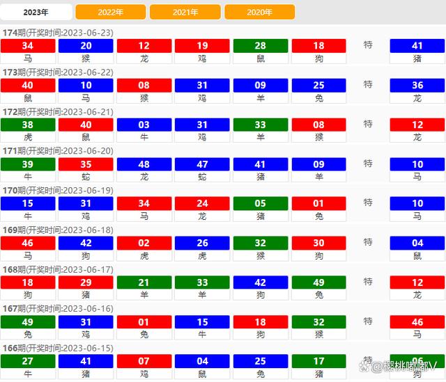 2024年澳门天天开好彩,安全执行策略_Windows85.492