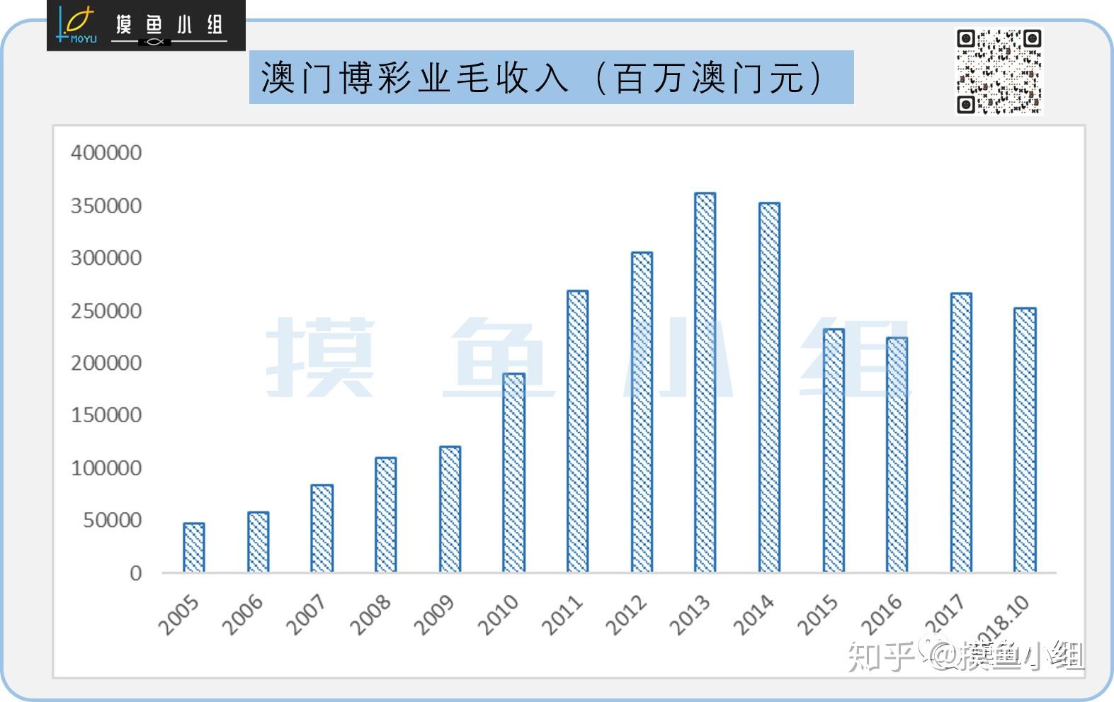 新澳门一码一码100准确,稳定设计解析方案_Essential19.153