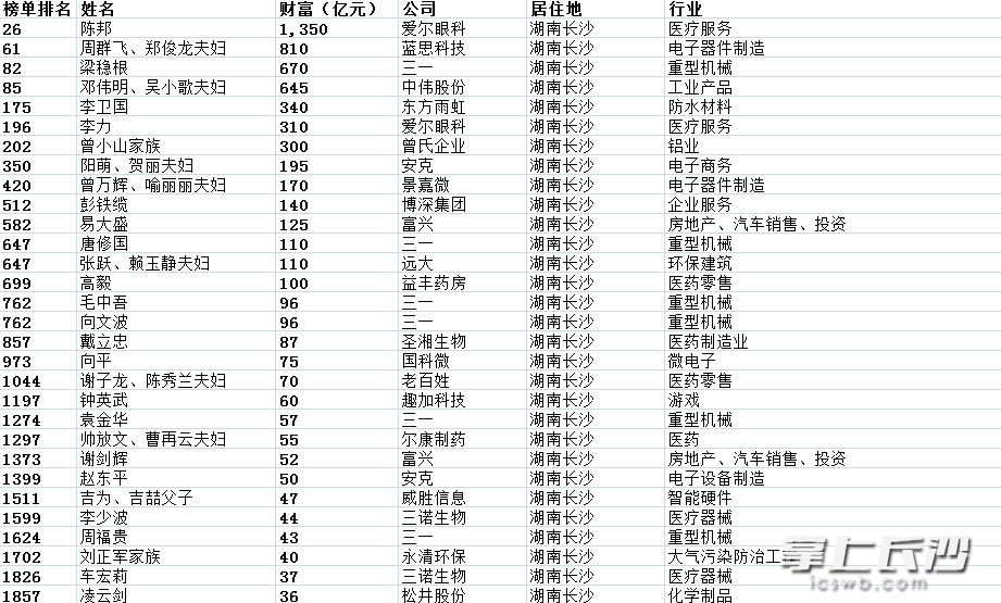 最准一码一肖100%凤凰网,科技成语分析定义_领航款20.258