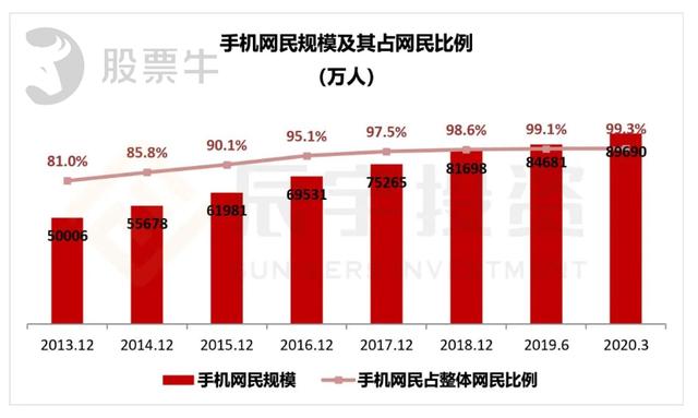 香港最快最精准免费资料,预测分析解释定义_精英款54.376