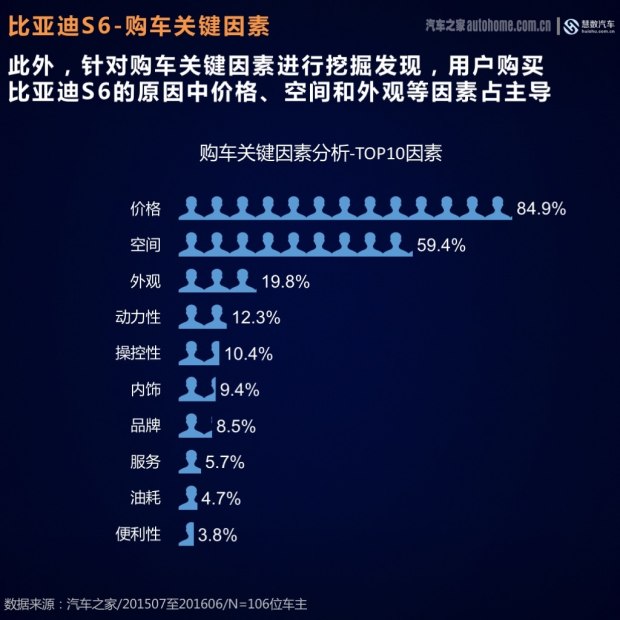 最准的一肖一码100%,数据驱动分析解析_交互版56.229