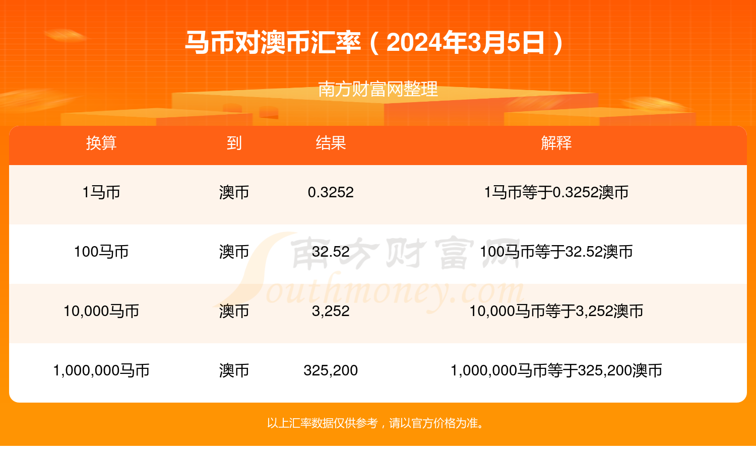 新澳2024年精准特马资料,高效计划设计_suite80.31