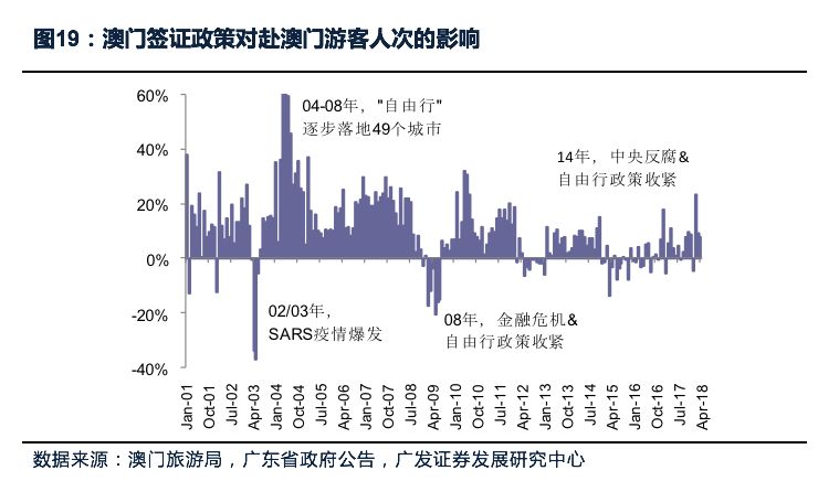 新澳门最精准正最精准龙门,整体规划执行讲解_策略版29.588