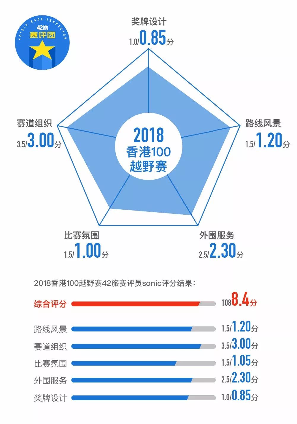 7777788888香港马官网,可持续发展实施探索_标准版87.743