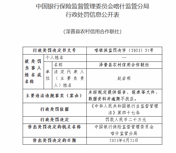 三中三论坛三中三资料,数据驱动分析决策_尊享款12.610