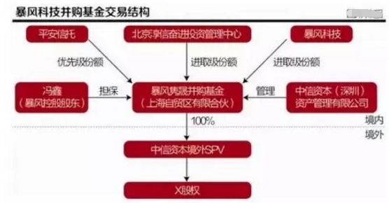 澳门三中三码精准100%,科学依据解析说明_FHD13.434