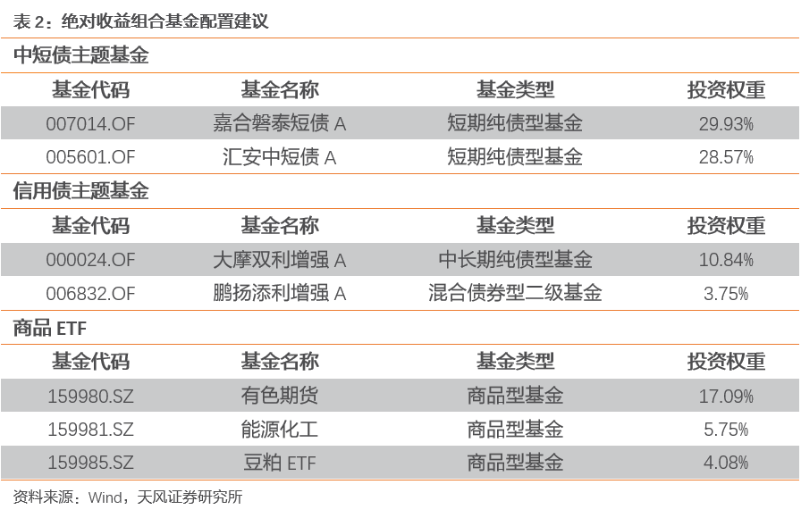 2024澳门天天开好彩大全开奖记录走势图,符合性策略定义研究_社交版69.246