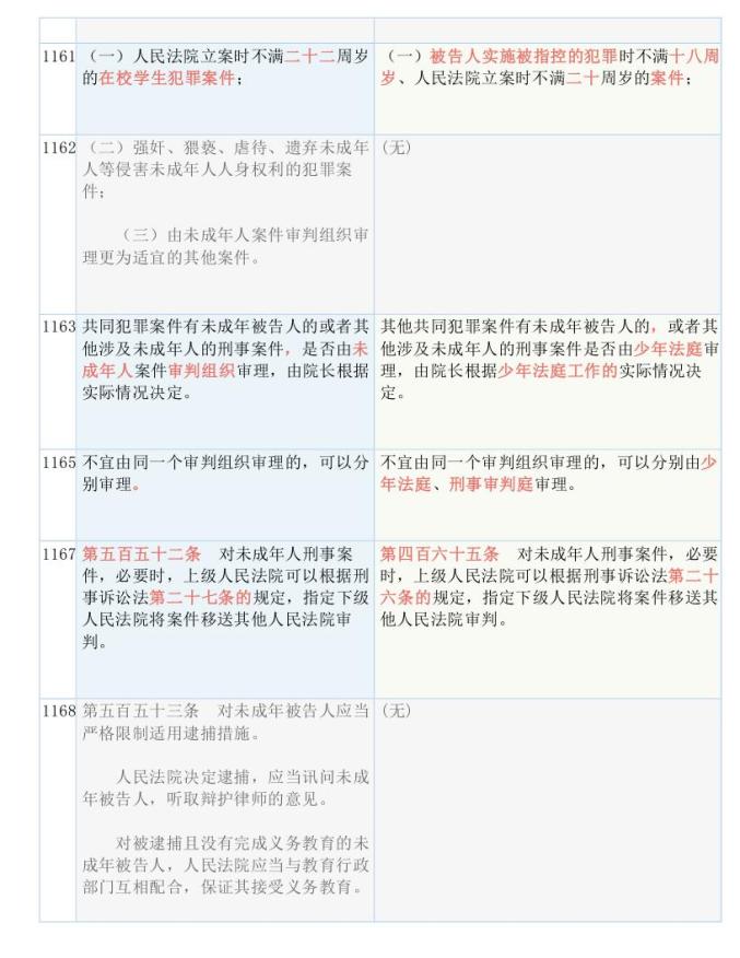 新澳4949免费资料,确保成语解释落实的问题_Notebook97.12