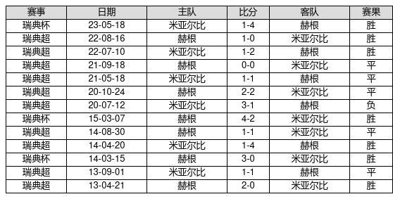 澳门特马今期开奖结果2024年记录,可靠性策略解析_MR46.732