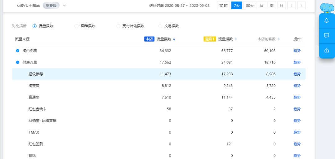 新澳门最新开奖结果记录历史查询,深入解析数据设计_DX版70.831