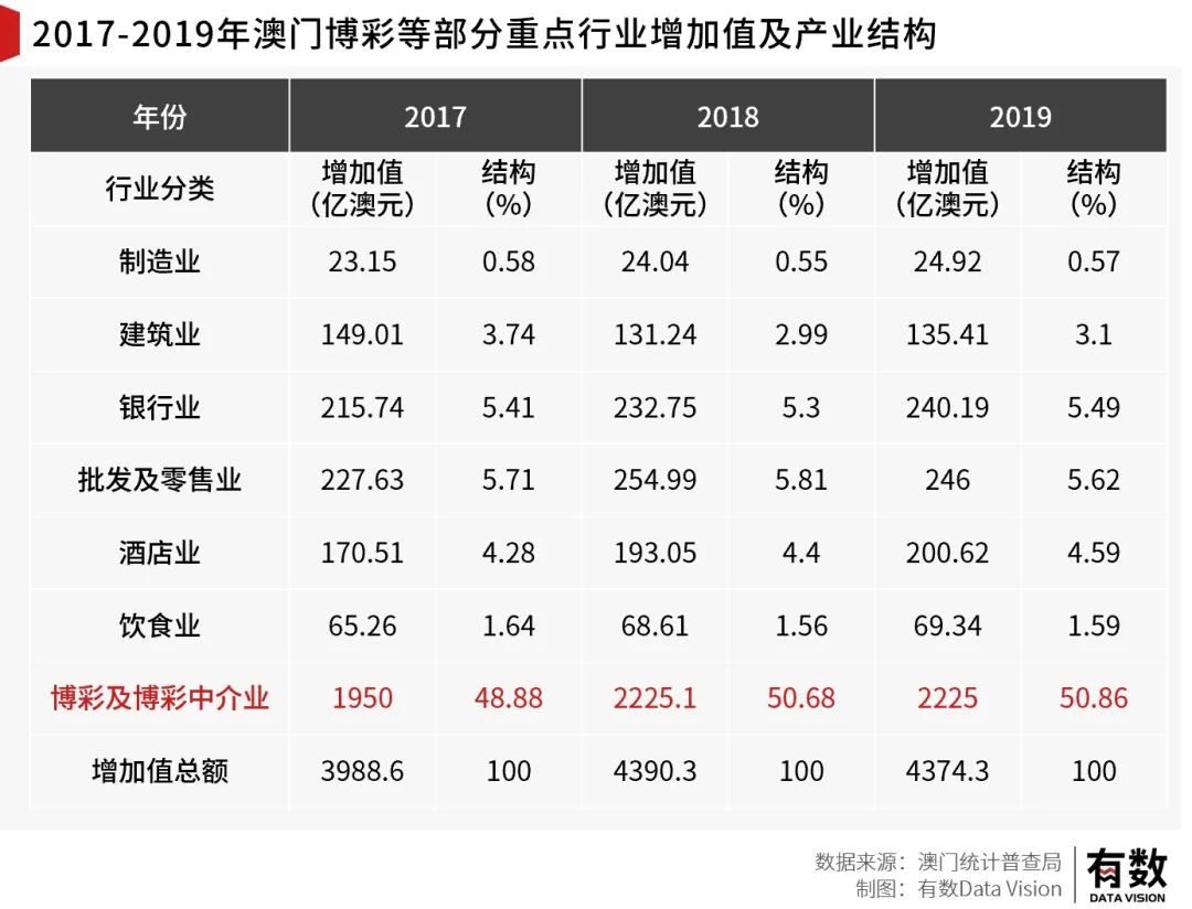 澳门彩广东会网站,定性分析解释定义_复古款42.765