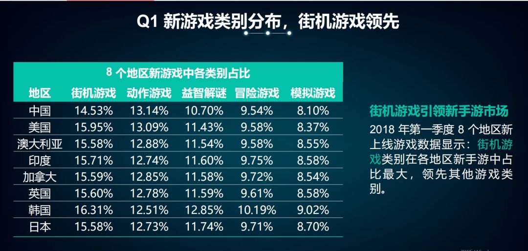 新澳门2024年正版免费公开,数据解析支持设计_手游版62.249