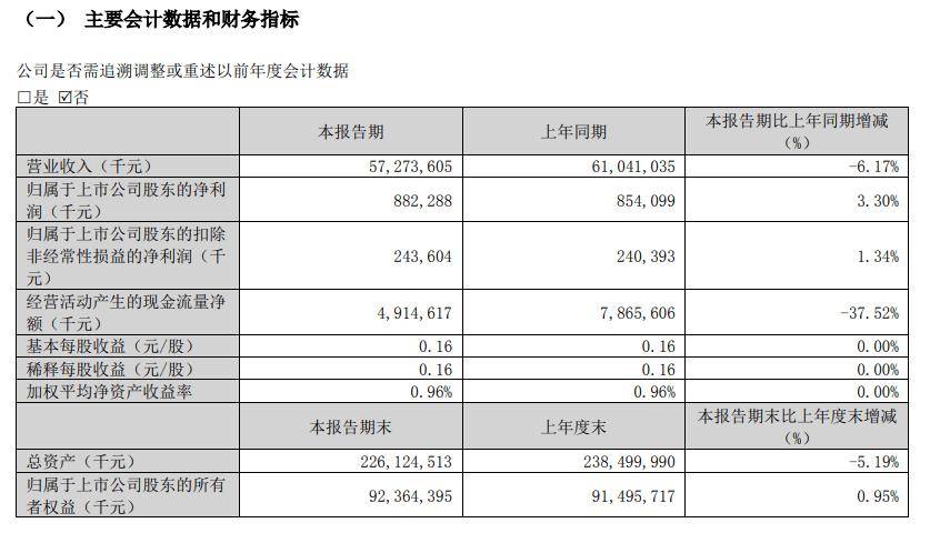 2024天天好彩,实地数据评估解析_vShop94.572