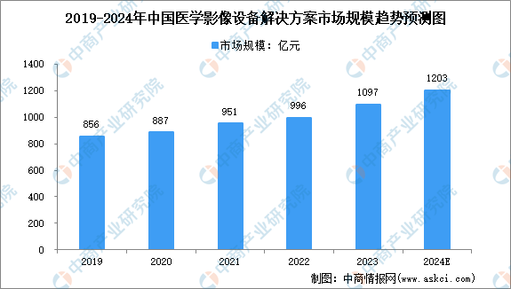 2024全年资料免费大全功能,数据驱动计划_T27.668