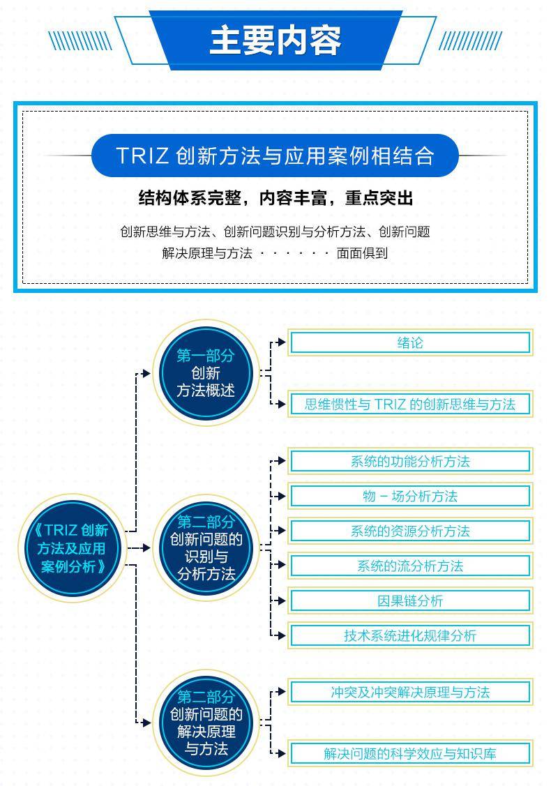 2024年奥门免费资料,实用性执行策略讲解_CT13.687