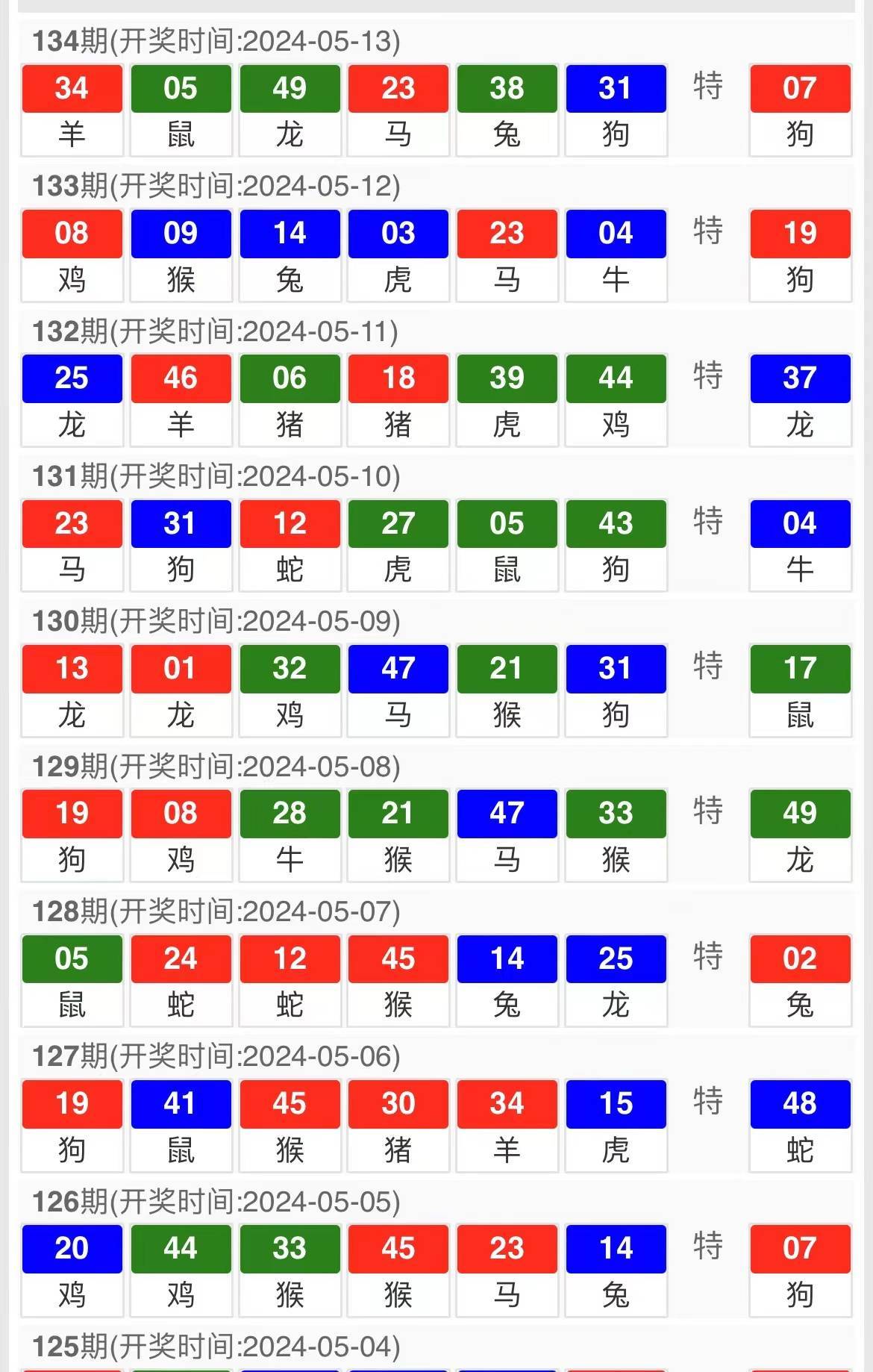 新澳门精准二码中特,数据分析引导决策_V版37.961